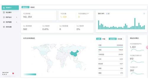 微軟藍屏危機 企業(yè)必須面對的網(wǎng)絡安全挑戰(zhàn)與網(wǎng)絡信息安全軟件開發(fā)